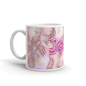 John Mug Innocuous Tenderness 10oz right view